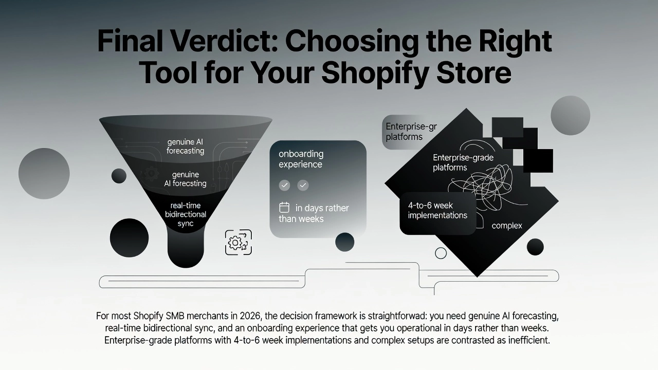 Final Verdict: Choosing the Right Tool for Your Shopify Store Final Verdict: Choosing the Right Tool for Your Shopify Store